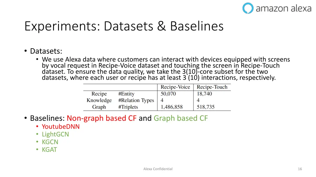 experiments datasets baselines