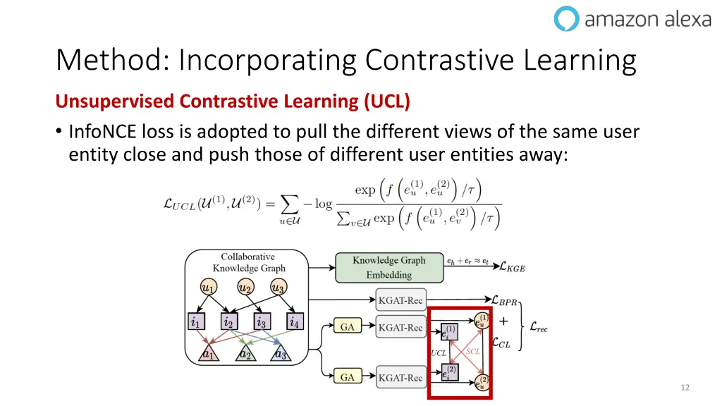 method incorporating contrastive learning