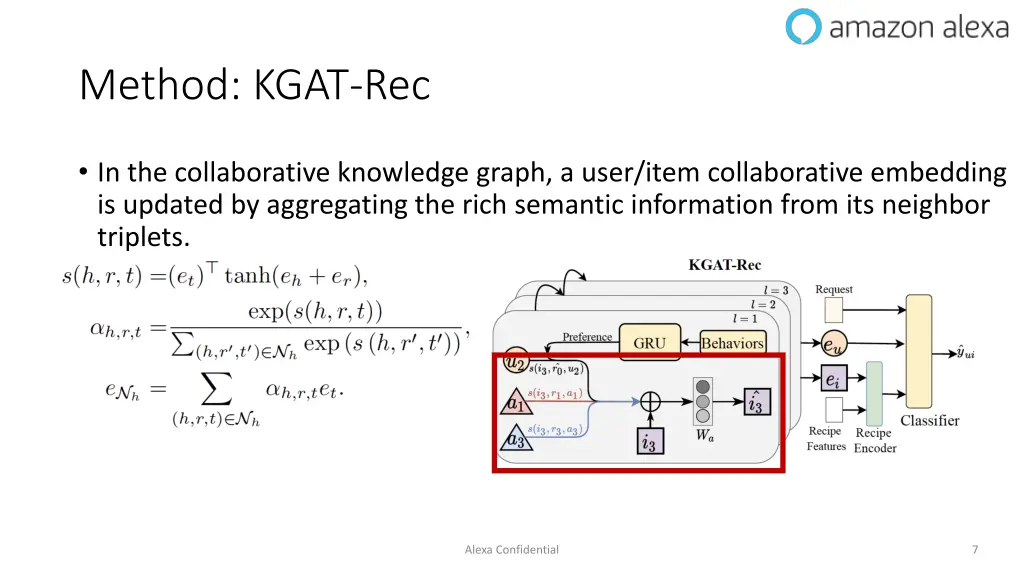 method kgat rec 1