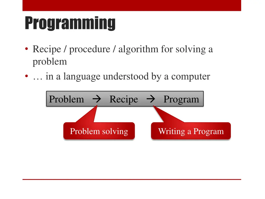 programming