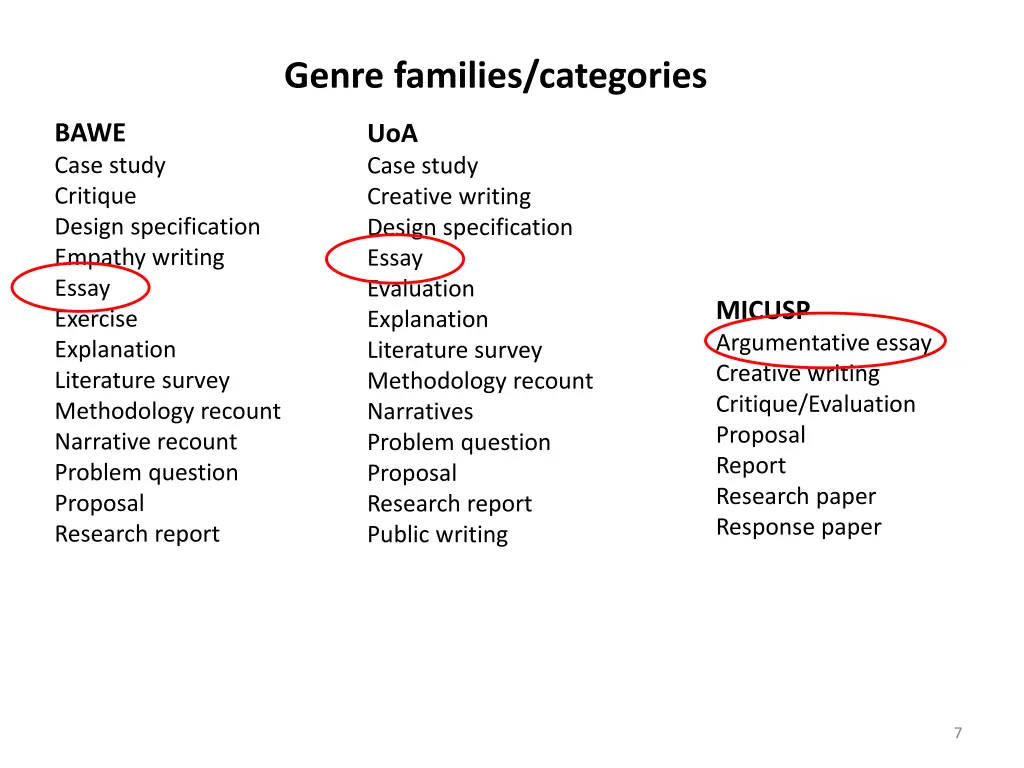 genre families categories 1