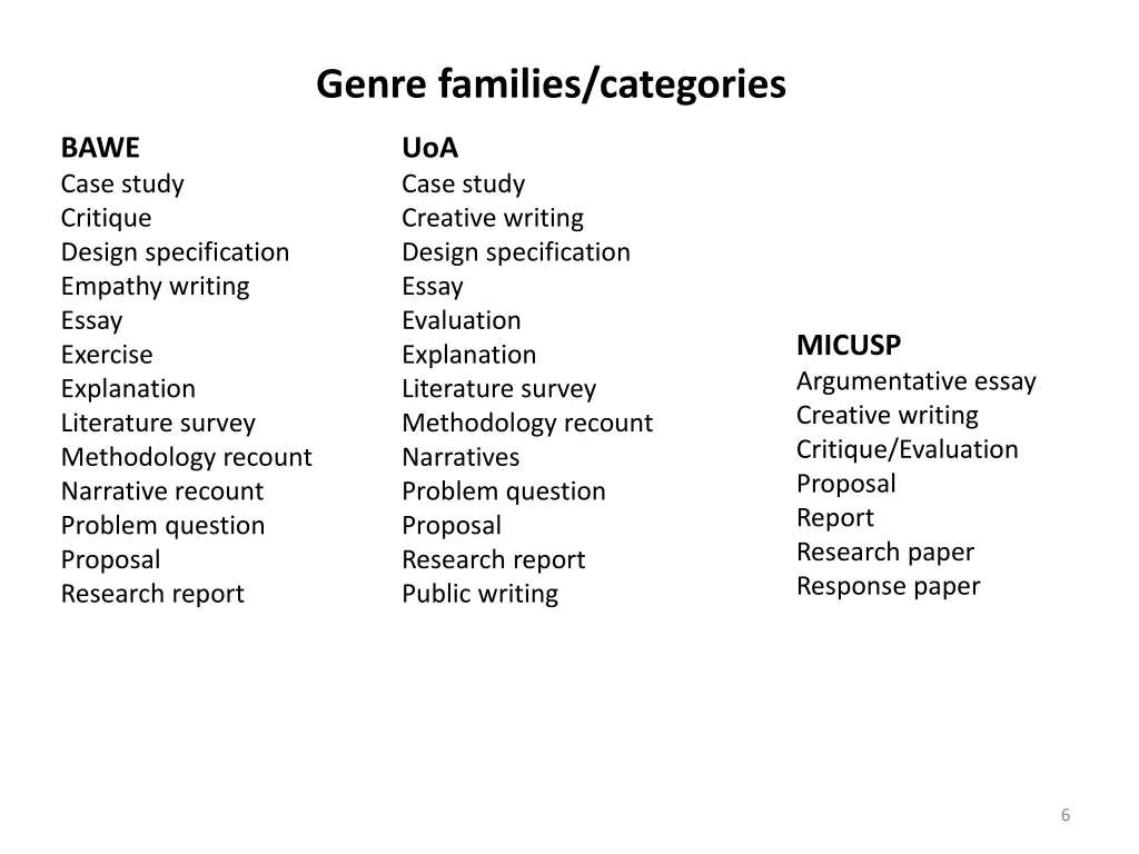 genre families categories