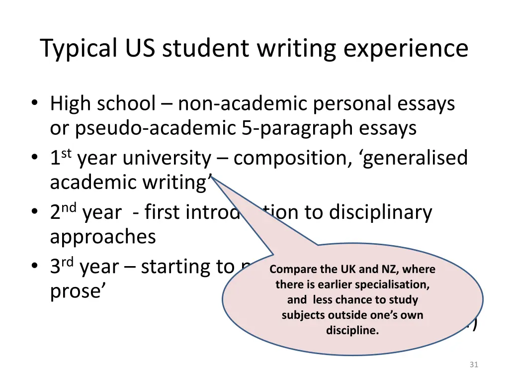 typical us student writing experience