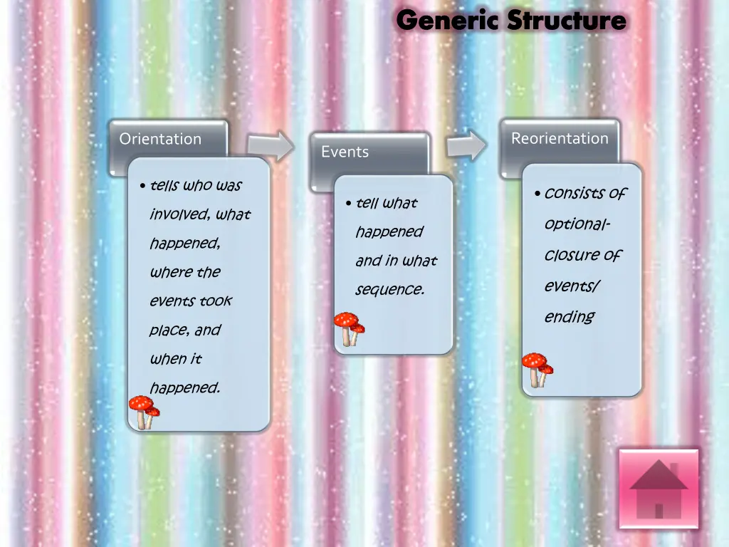 generic structure