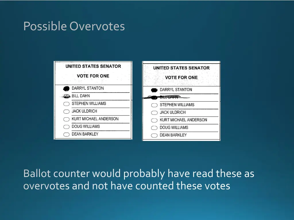 possible overvotes