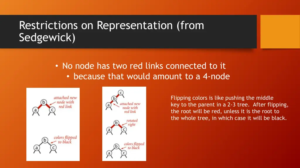 restrictions on representation from sedgewick 1