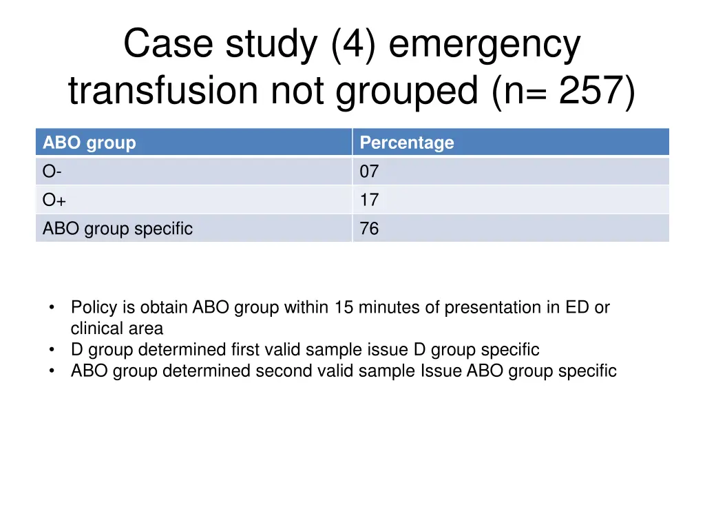 case study 4 emergency transfusion not grouped