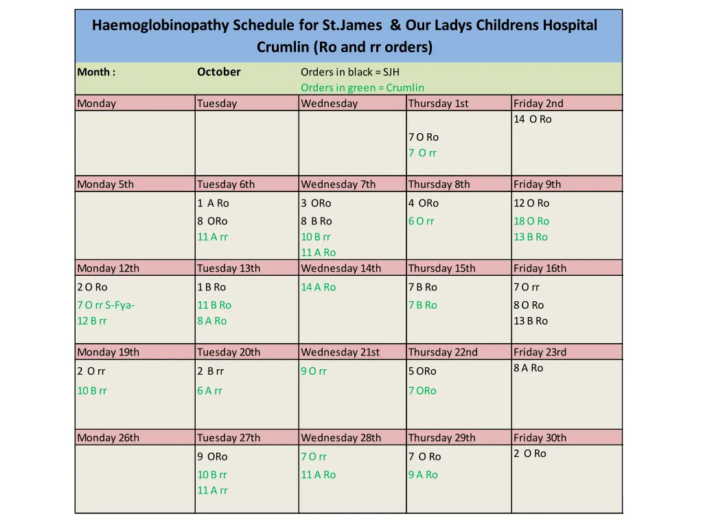 haemoglobinopathy schedule for st james our ladys