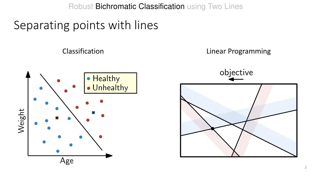 robust bichromatic classification using two lines 1