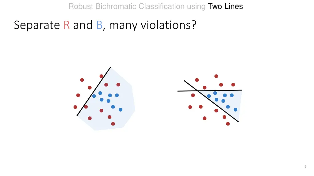 robust bichromatic classification using two lines 4