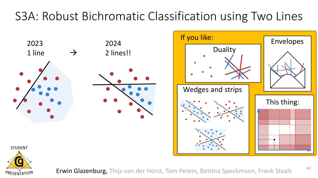 s3a robust bichromatic classification using