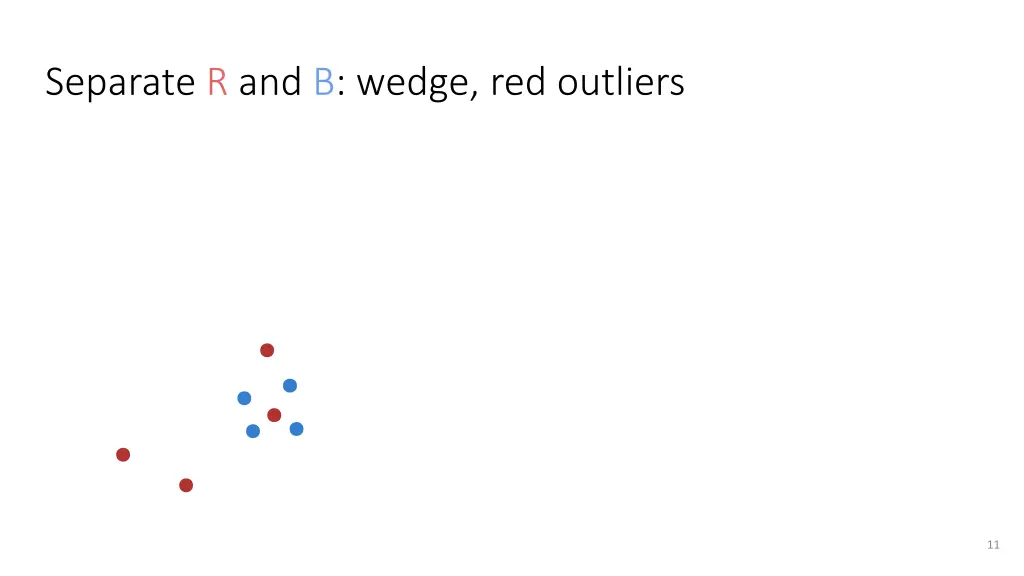 separate r and b wedge red outliers 1