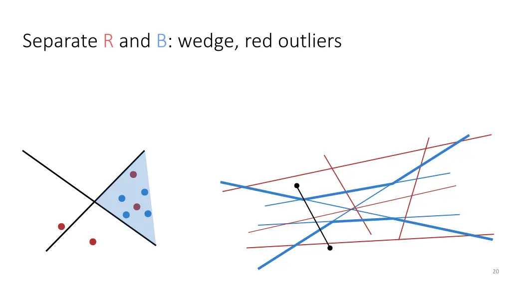 separate r and b wedge red outliers 10