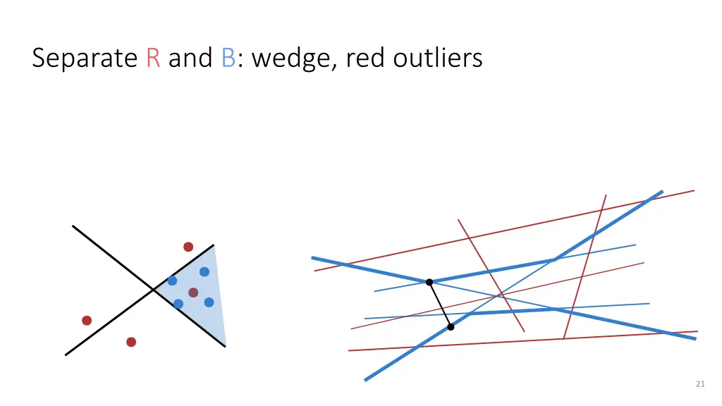 separate r and b wedge red outliers 11