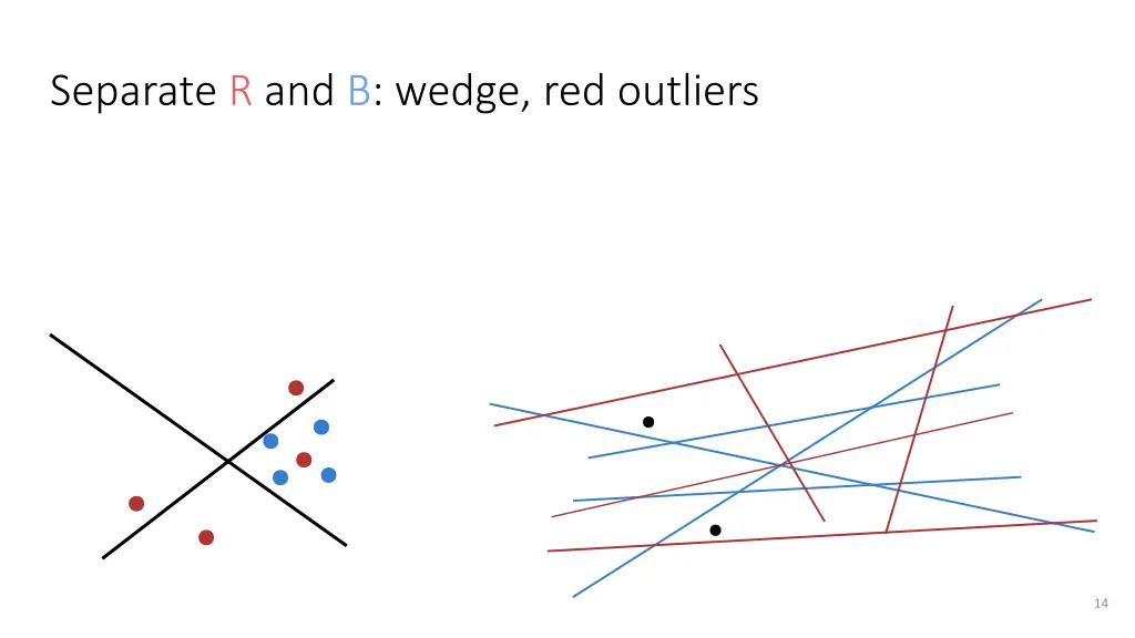 separate r and b wedge red outliers 4