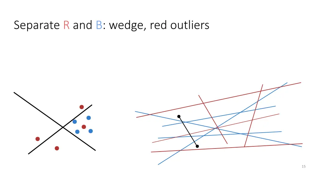 separate r and b wedge red outliers 5