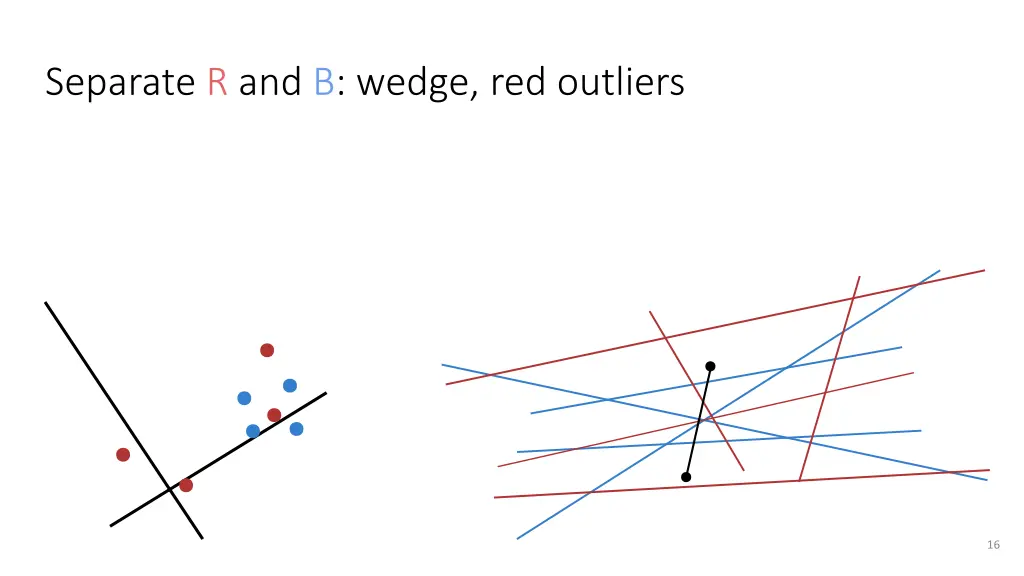 separate r and b wedge red outliers 6