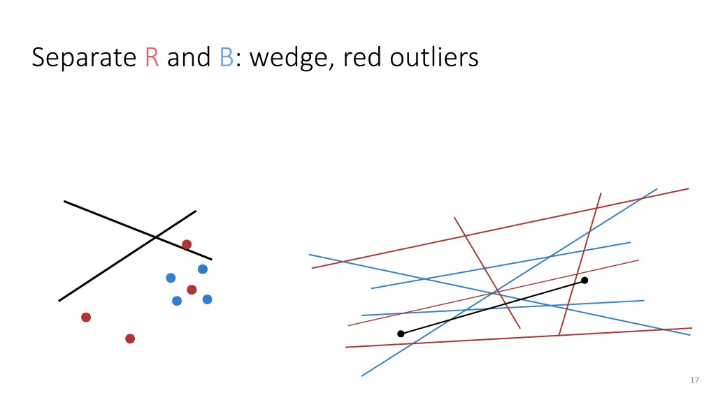 separate r and b wedge red outliers 7