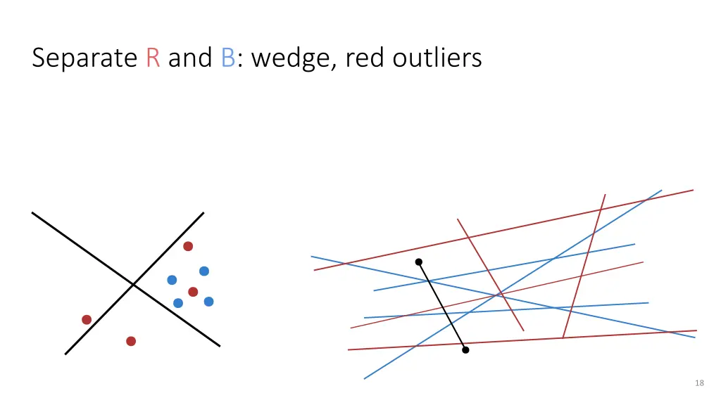 separate r and b wedge red outliers 8