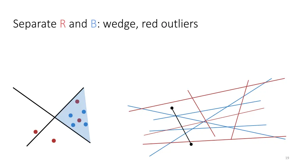 separate r and b wedge red outliers 9