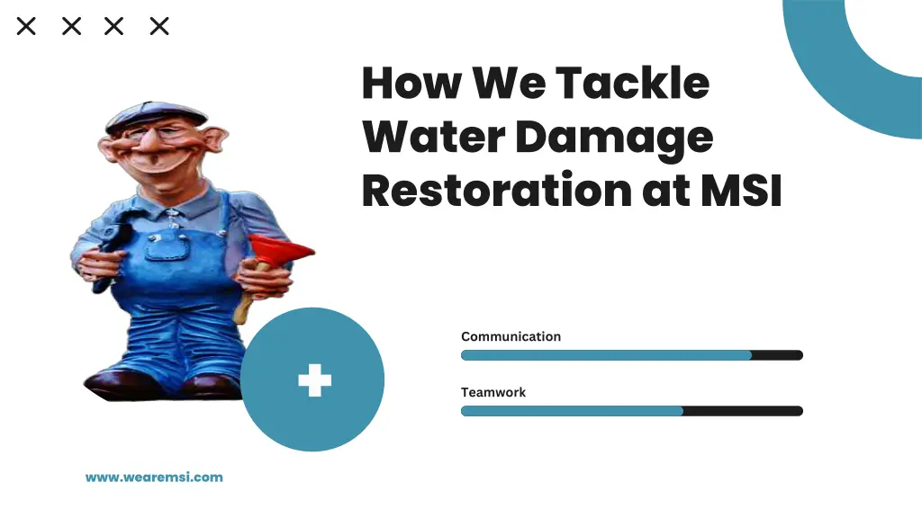 how we tackle water damage restoration at msi