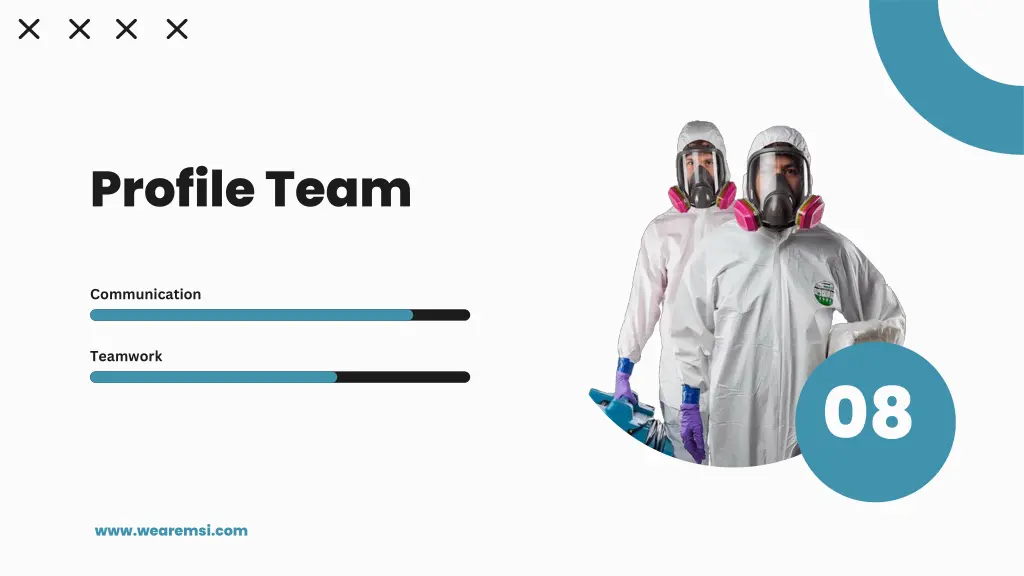 profile team