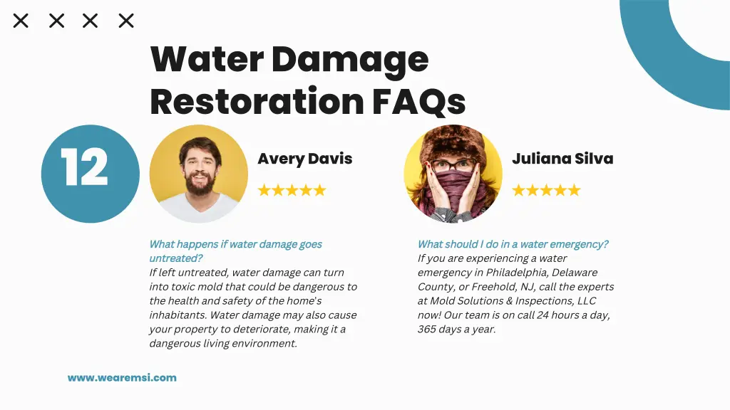 water damage restoration faqs