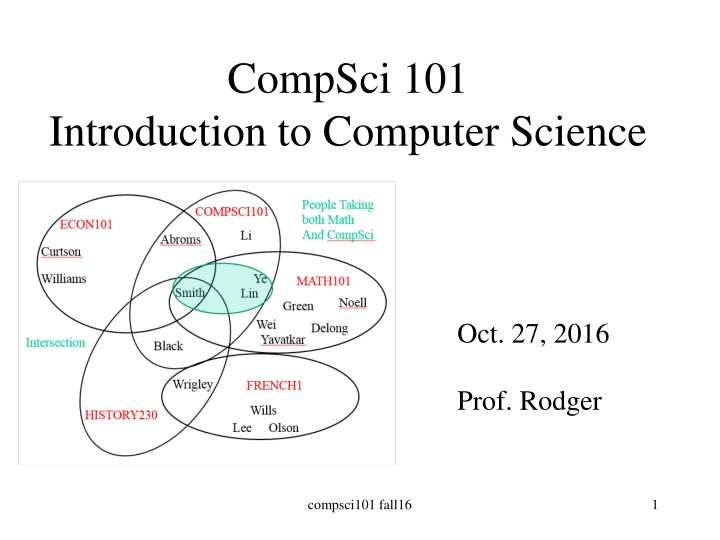 compsci 101