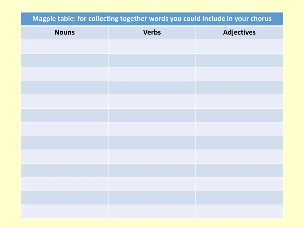 magpie table for collecting together words