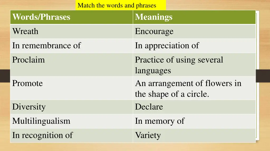 match the words and phrases