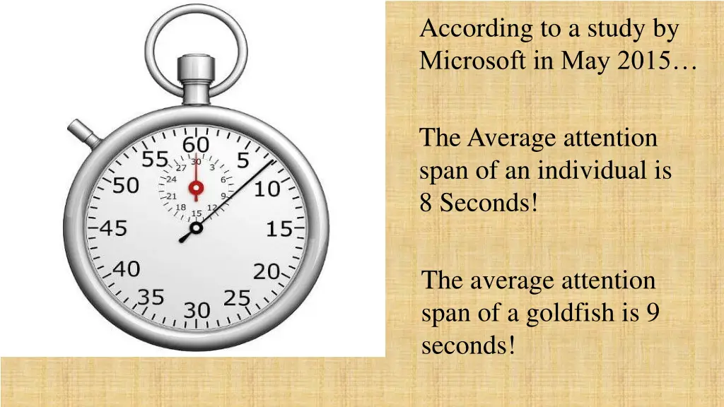 according to a study by microsoft in may 2015