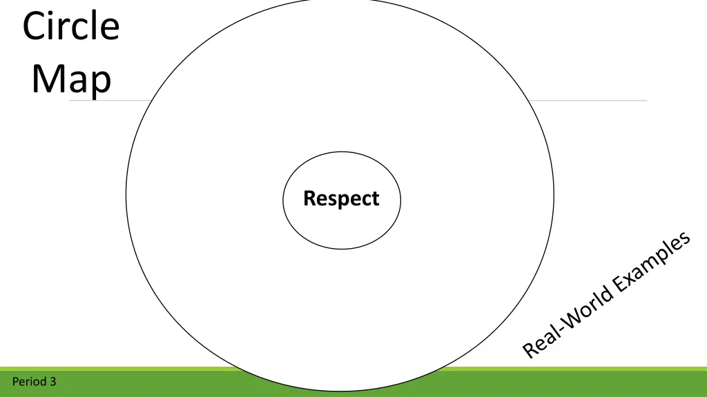 circle map 2