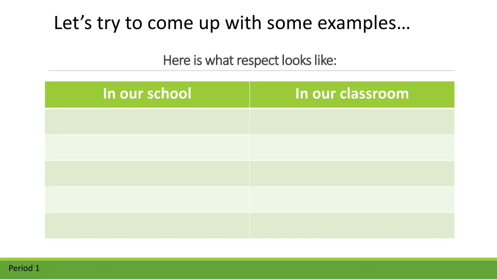 let s try to come up with some examples