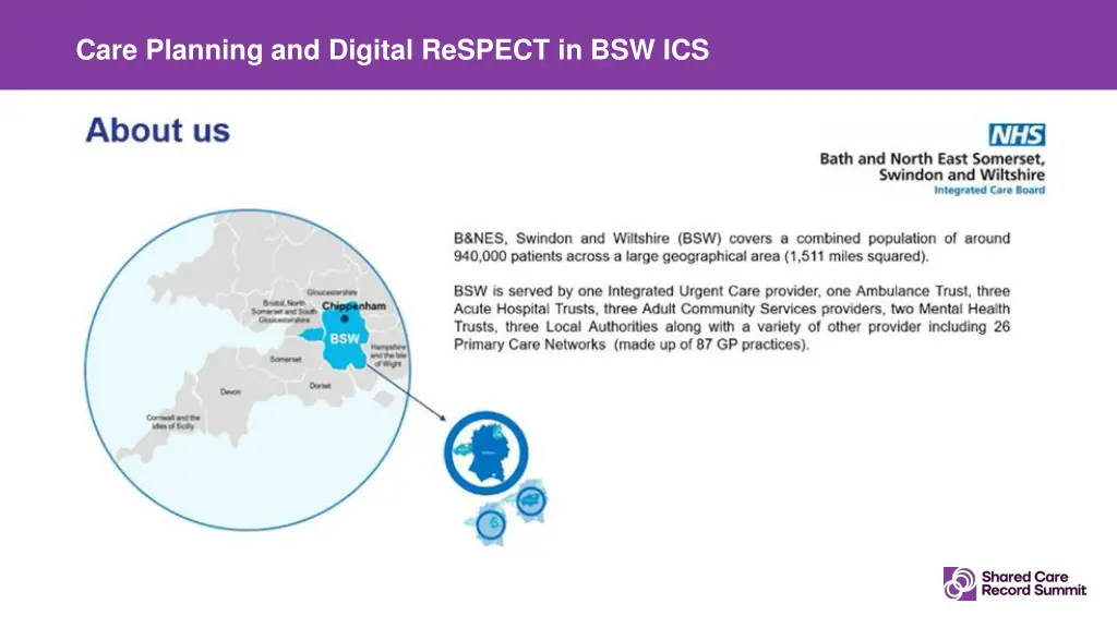 care planning and digital respect in bsw ics