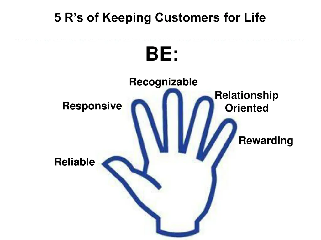 5 r s of keeping customers for life