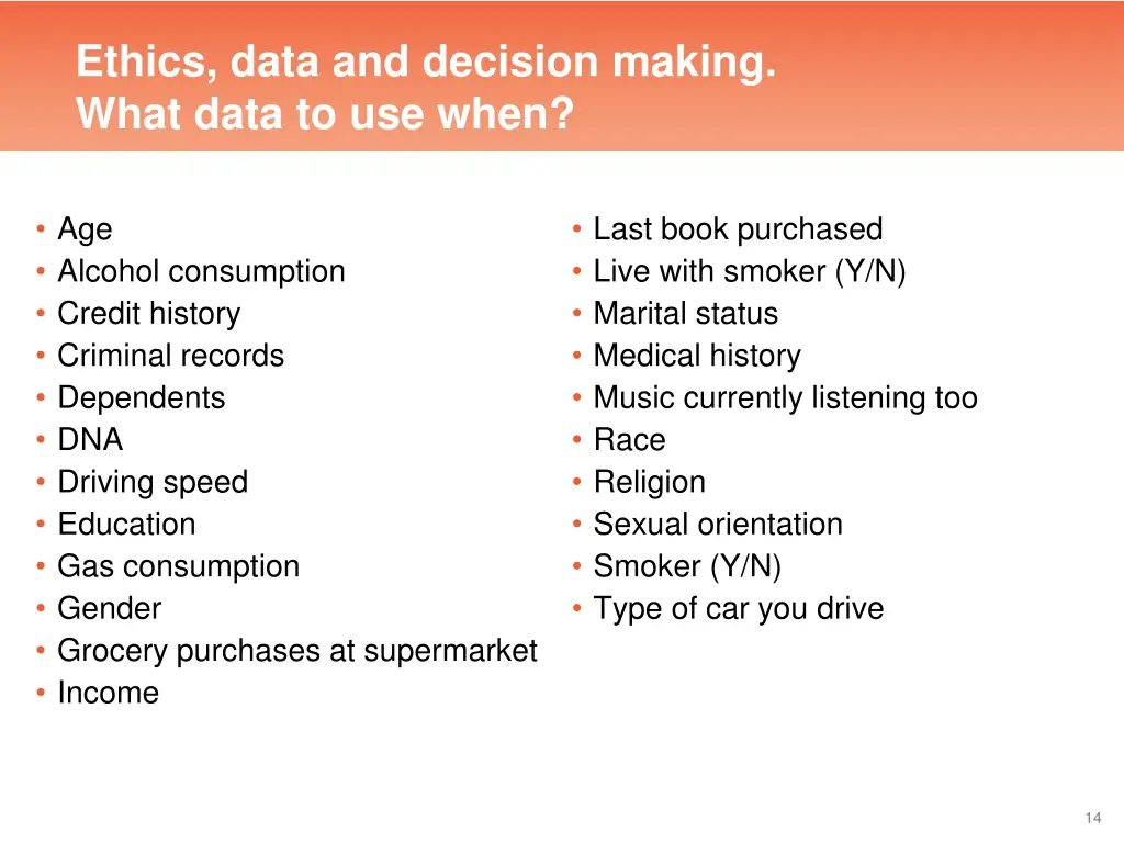 ethics data and decision making what data