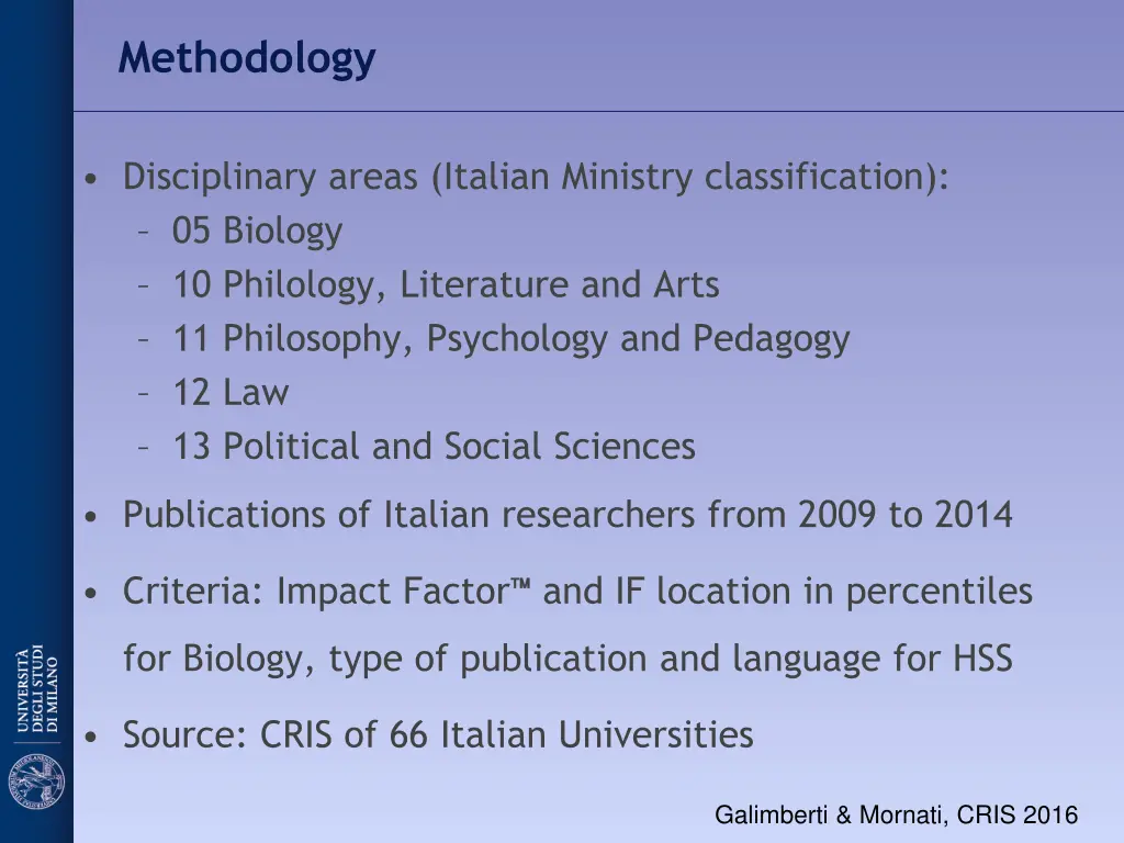 methodology