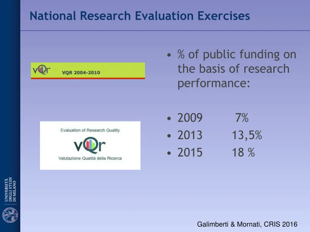 national research evaluation exercises