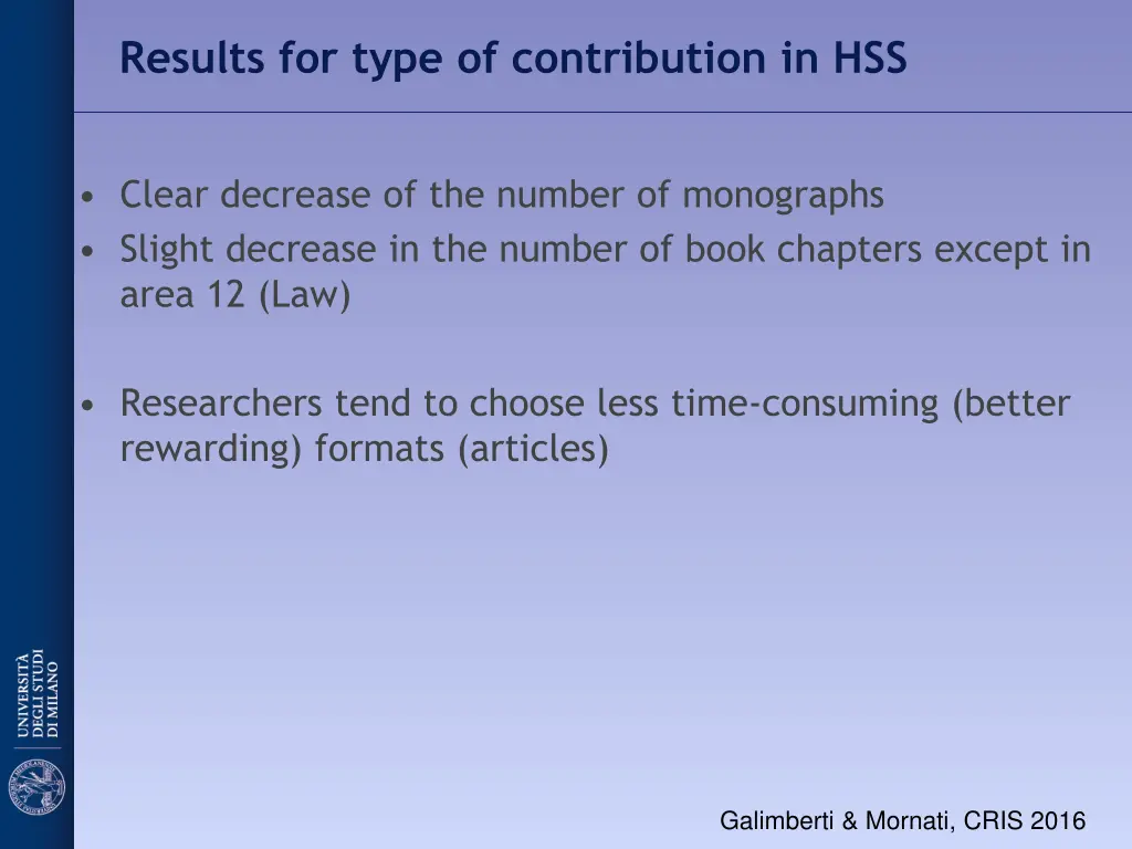 results for type of contribution in hss