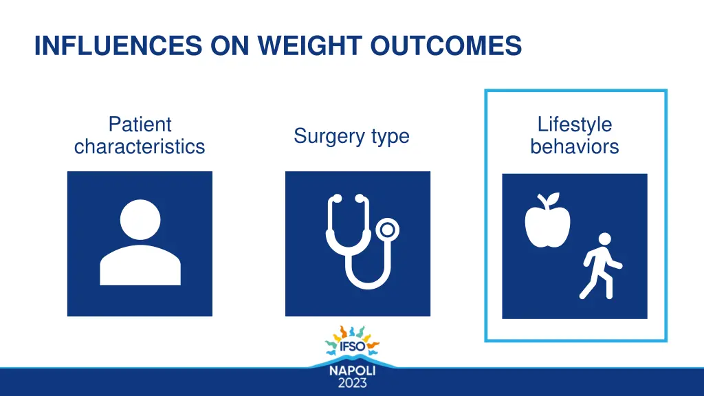 influences on weight outcomes 1