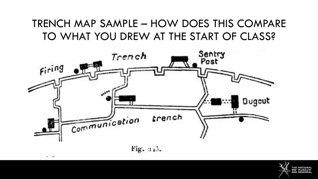 trench map sample how does this compare to what