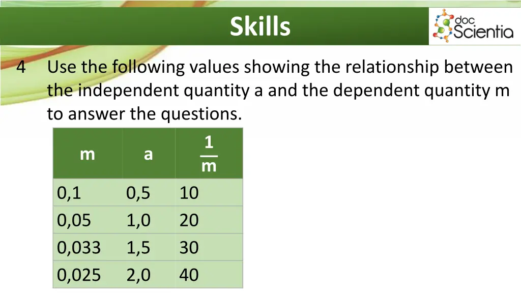 skills 7