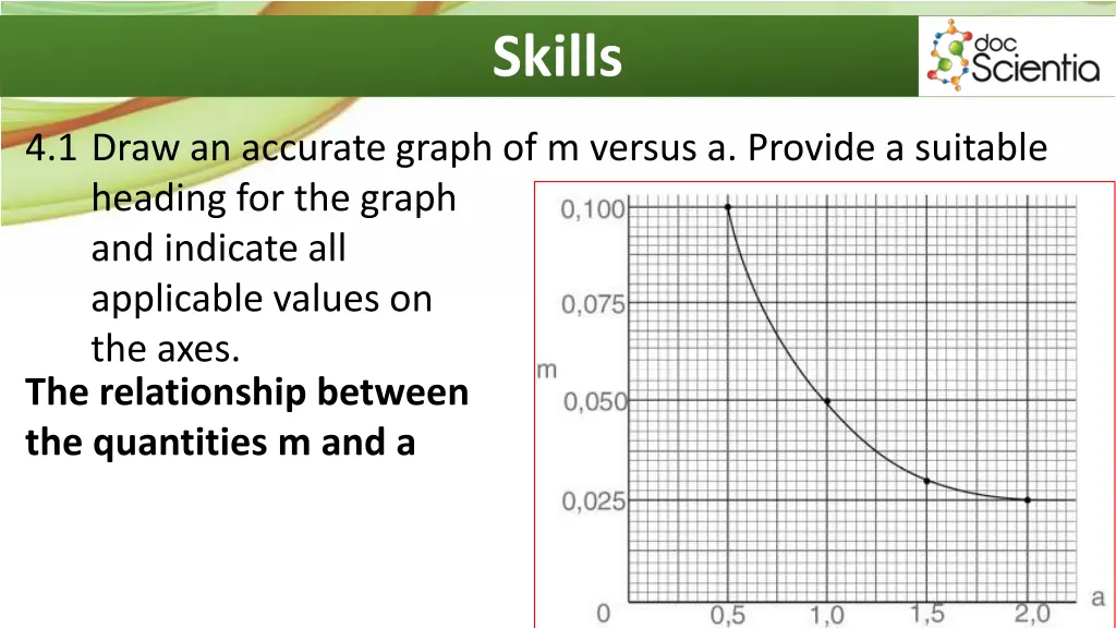 skills 8