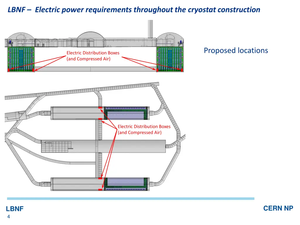 lbnf electric power requirements throughout