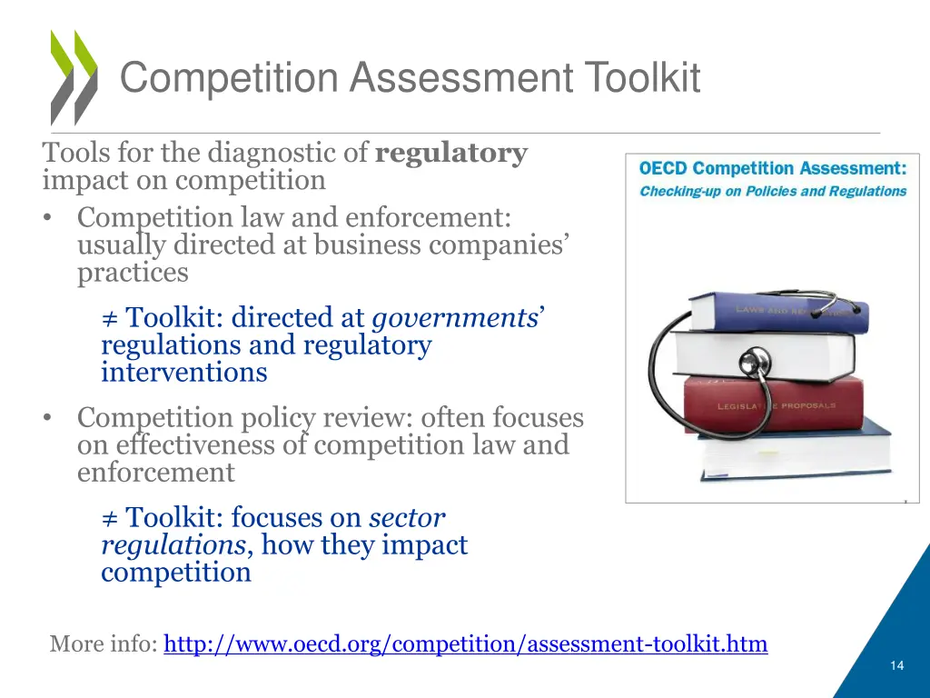 competition assessment toolkit