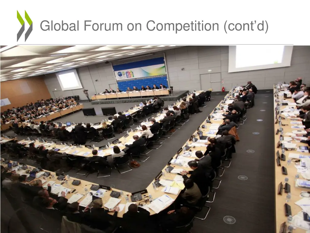 global forum on competition cont d 1