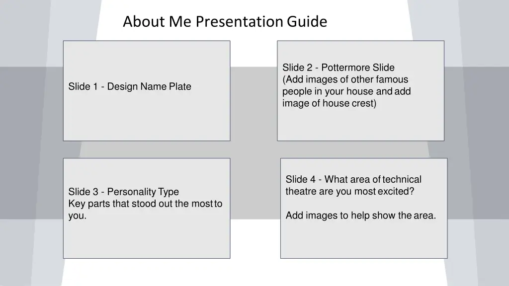 about me presentationguide