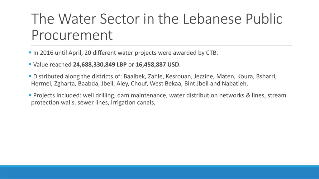 the water sector in the lebanese public