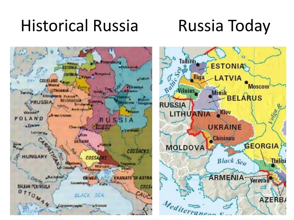 historical russia