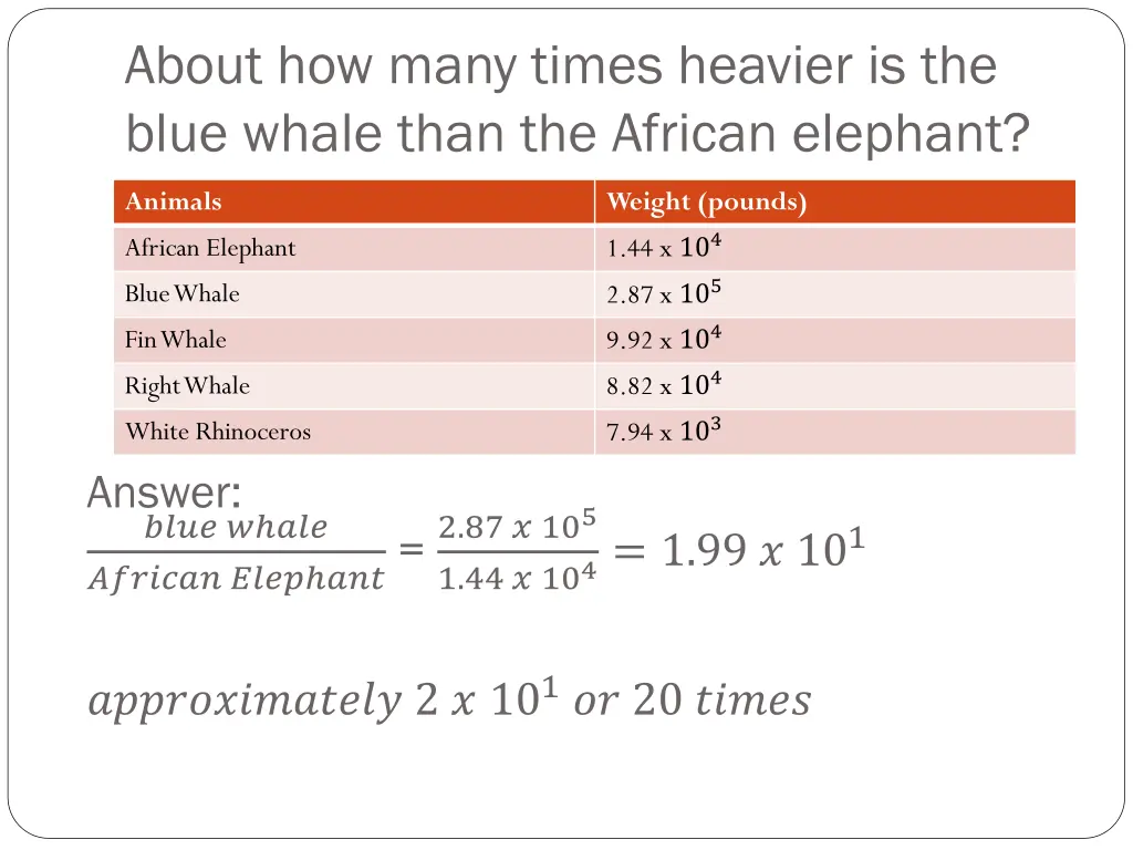 about how many times heavier is the blue whale